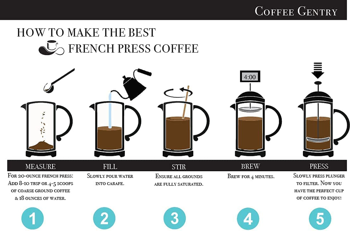 Premium French Press Coffee Maker Small W/ 2 Extra Filters and Scoop (20 Fl. Ounce) (Black)